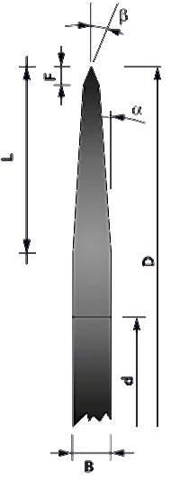 bilenmis-cift-yon-egimli