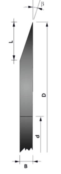 egimli-tek-tarafi-bilenmemis