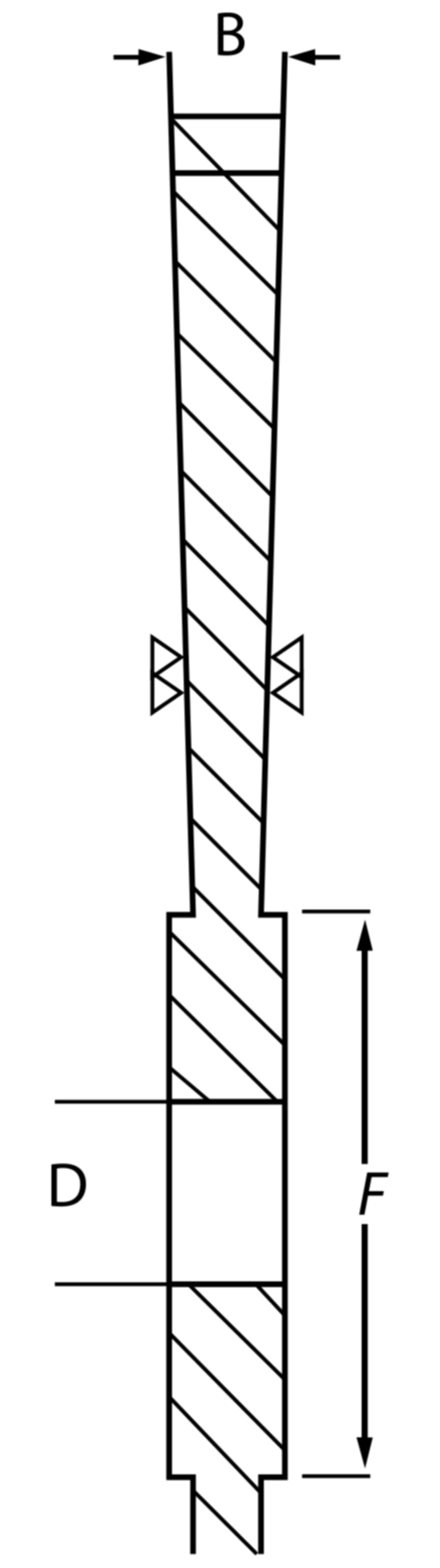 Friksiyon Testereler