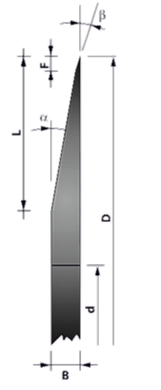 tek-tarafi-bilenmis-keskin-uc
